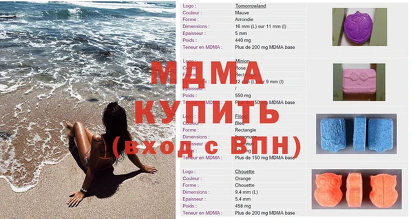 дурь Володарск